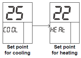 Meitay-tec- ETN-24-SUPER- PROGRAMMABLE- Thermostat  - 9