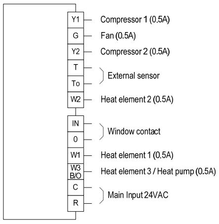 Meitay-tec ETN-24-SUPER-S Non-Programmable Thermostat 