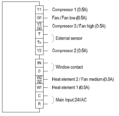Meitay-tec- ETN-24-SUPER-SH- Non-Programmable- Thermostat- 2