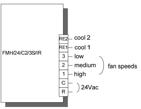 Meitay-tec FMH-24-C2-3S-IR Non-Programmable Thermostat 