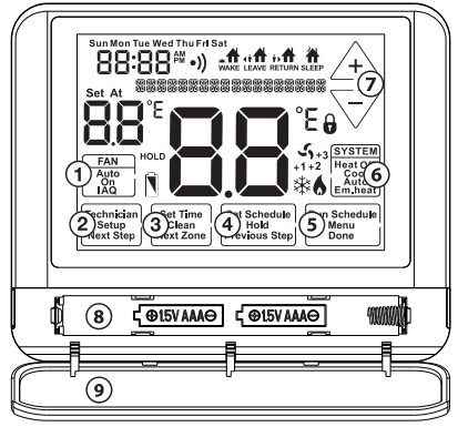 OCSTAT-STN855W-WiFi-Smart-Touchscreen-Thermostat-FIG-4