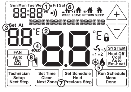 OCSTAT-STN855W-WiFi-Smart-Touchscreen-Thermostat-FIG-5