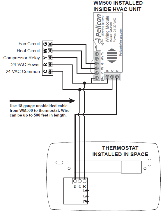 Pelican-TS200-Internet-Programmable-Thermostat-fig-18