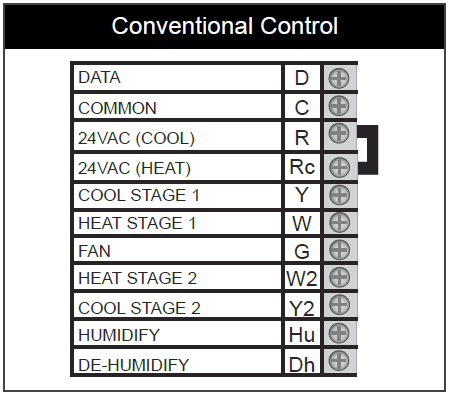 Pelican-TS200H-Internet-Programmable-Thermostat- (1)