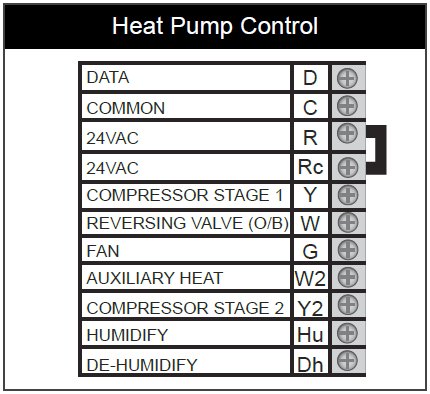 Pelican-TS200H-Internet-Programmable-Thermostat- (2)