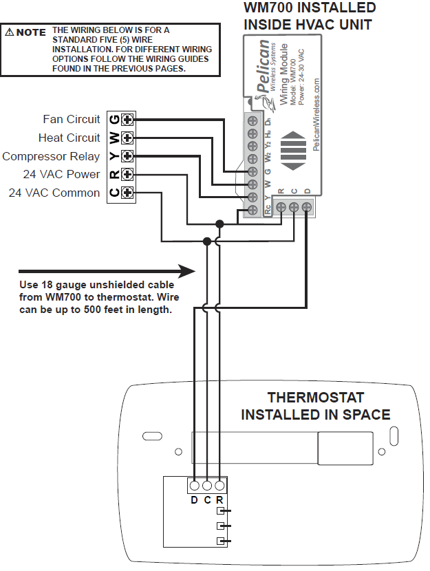 Pelican-TS200H-Internet-Programmable-Thermostat- (21)