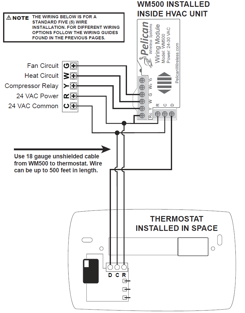 Pelican-TS250-Programmable-Thermostat- (19)
