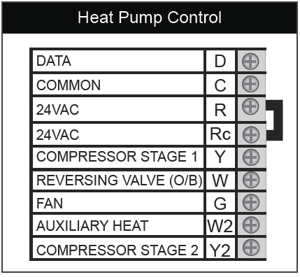 Pelican-TS250-Programmable-Thermostat- (2)