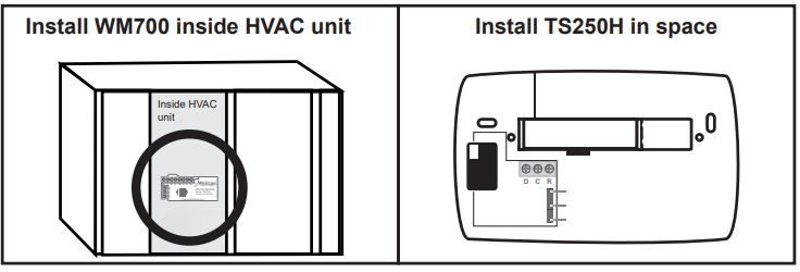 Pelican-TS250H-Internet-Programmable-Thermostat-fig-19