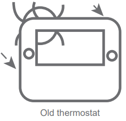 Pelican-TS250H-Internet-Programmable-Thermostat-fig-2