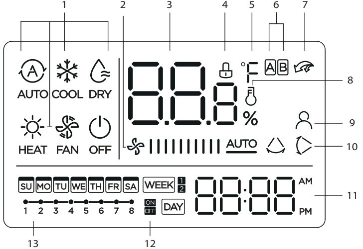 Pioneer-TST-MLD-I-WP24-REMOTE-CONTROL-Programmable-THERMOSTAT-fig-11