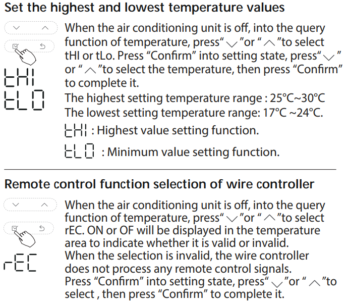 Pioneer-TST-MLD-I-WP24-REMOTE-CONTROL-Programmable-THERMOSTAT-fig-7+6