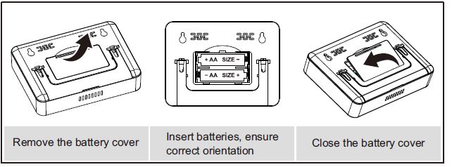 Poer- PTC10 -WIRELESS- Programmable- Room -Thermostat -18