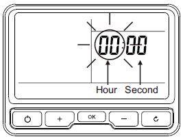 Poer- PTC10 -WIRELESS- Programmable- Room -Thermostat -49