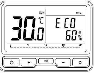 Poer- PTC10 -WIRELESS- Programmable- Room -Thermostat 63