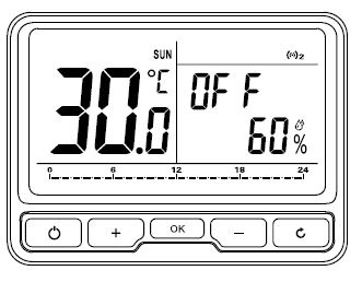 Poer- PTC10 -WIRELESS- Programmable- Room -Thermostat 64