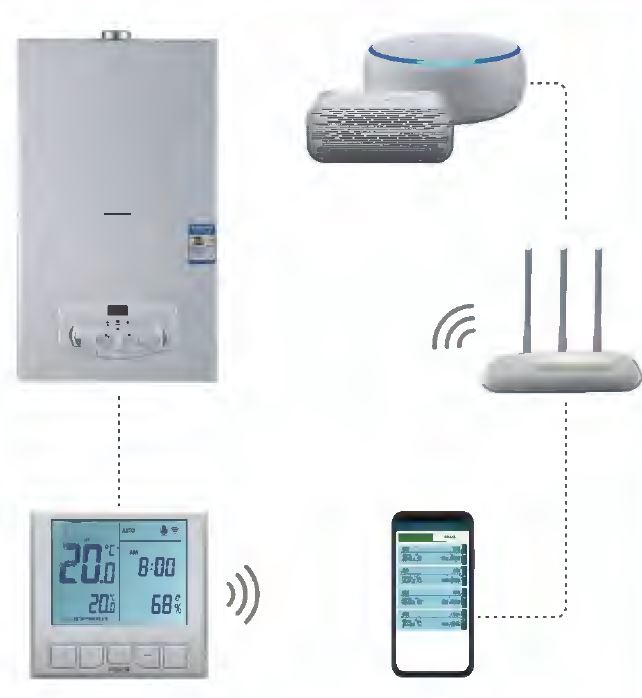 Poer PTC2O Programmable Room Thermostat   (12)
