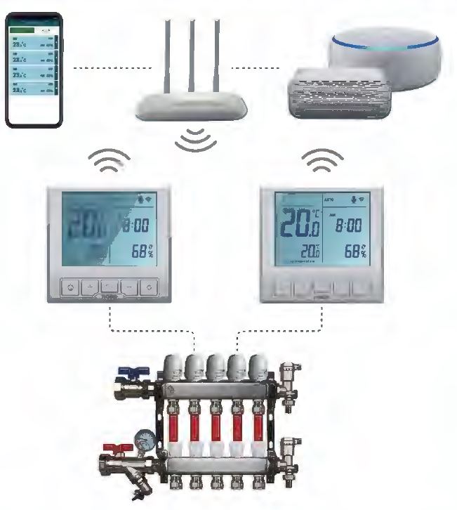 Poer PTC2O Programmable Room Thermostat   (13)