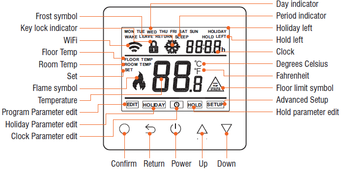 ProWarm- ProTouch- Touchscreen -Thermostat- 1