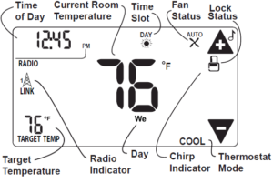 RadioThermostat CT50 Programmable Thermostat Operation Guide