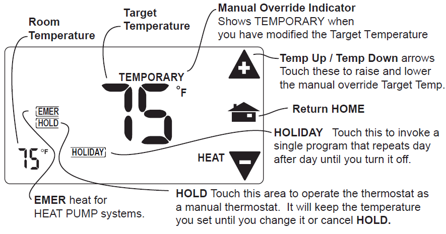 RadioThermostat-CT50 -Programmable-Thermostat-fig-4
