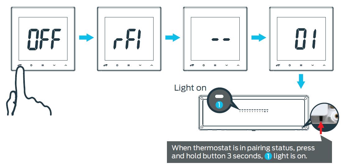 Reliance TIME100001 Wireless Programmable Thermostat -22