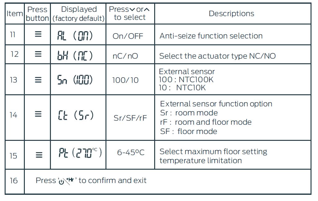 Reliance TIME100001 Wireless Programmable Thermostat -28