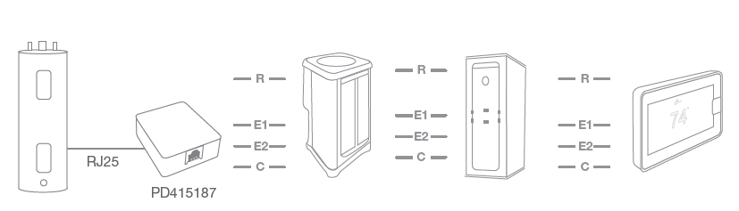 Rheem-EcoNet-RETST700SYS-Smart-Thermostat-featured