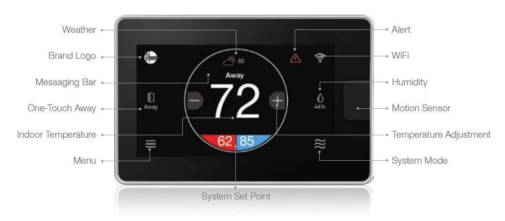 Rheem-EcoNet-RETST700SYS-Smart-Thermostat-fig-1