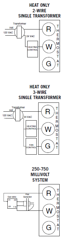 Robertshaw 9405 Non-Programmable Thermostat  4