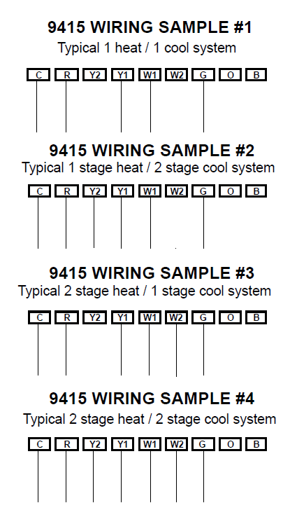 Robertshaw -9415 -Non-Programmable- Thermostat- 5