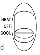Robertshaw -9415 -Non-Programmable- Thermostat- 7