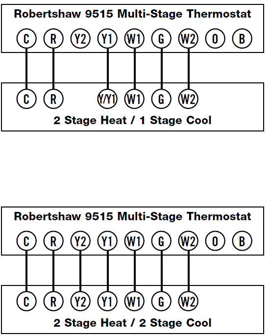 Robertshaw- 9515 -Non-Programmable -Thermostat- 18