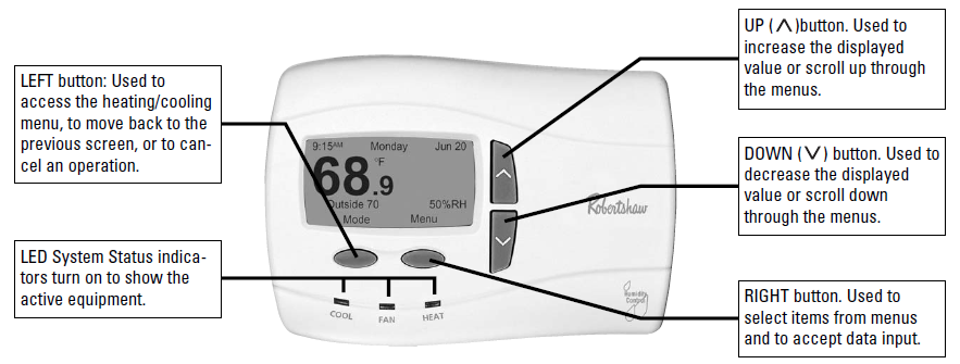 Robertshaw -9801i2- Programmable- Thermostat -1