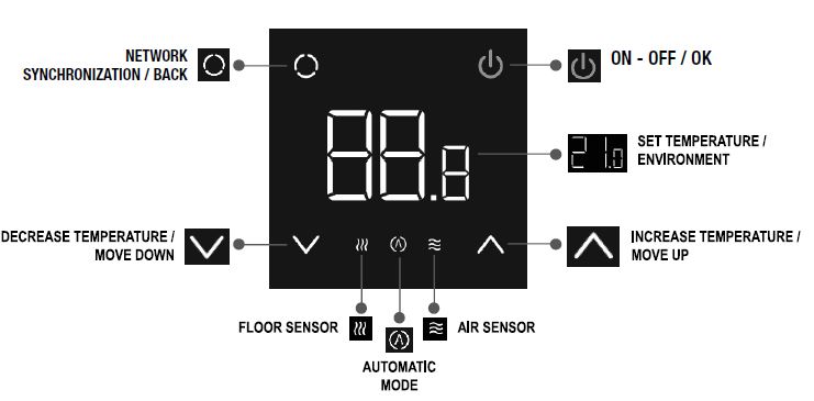 Rointe-CT.2-Digital-Programmable-Wi-Fi-Thermostat-fig-2