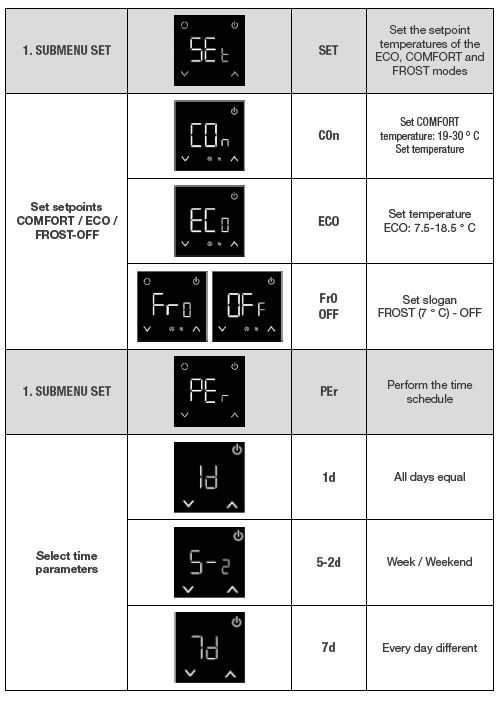 Rointe-CT.2-Digital-Programmable-Wi-Fi-Thermostat-fig-9