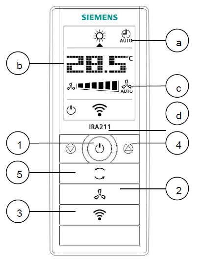 SIEMENS-IRA211-Remote-Control-thermostats-Product-Specificatins- (1)