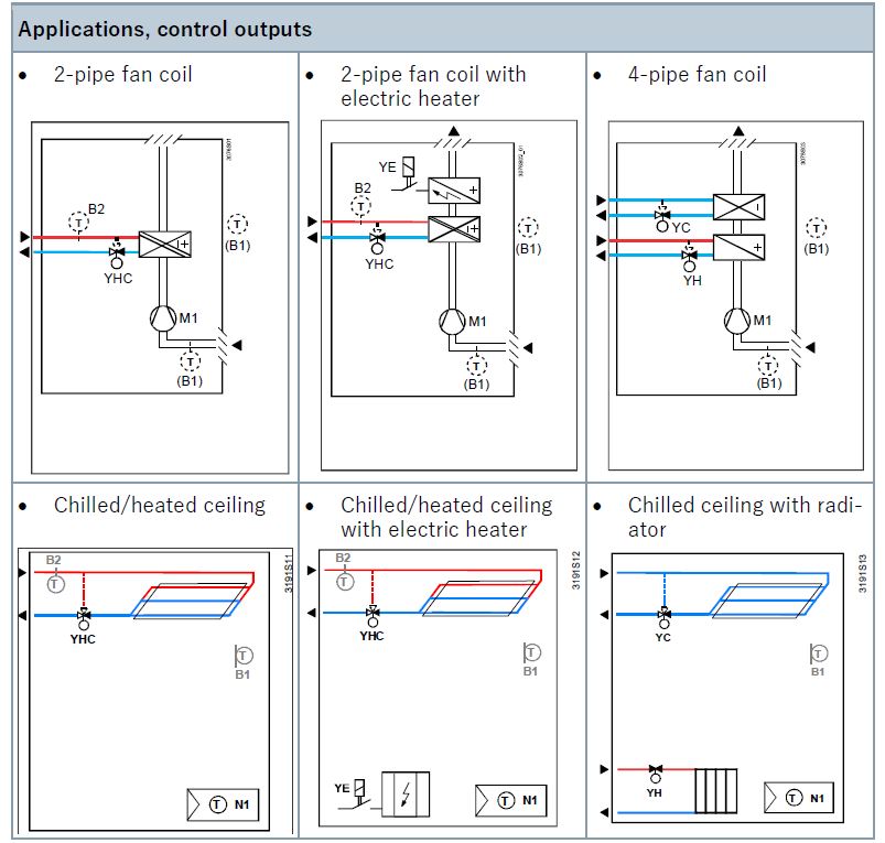 SIEMENS-RDB160BN-Room-Thermostat-fig-1