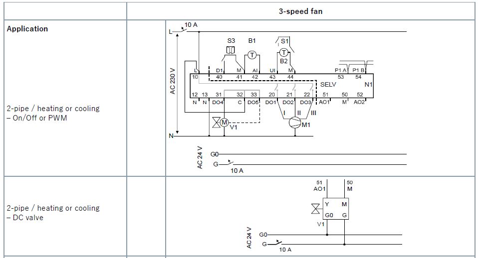 SIEMENS-RDB160BN-Room-Thermostat-fig-14