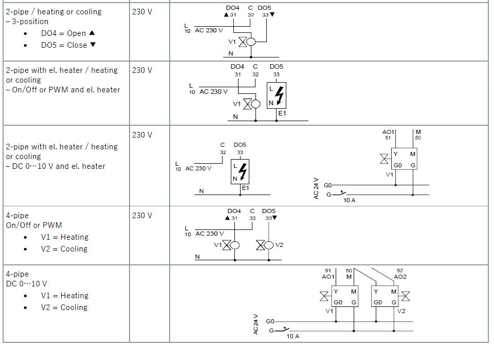 SIEMENS-RDB160BN-Room-Thermostat-fig-15