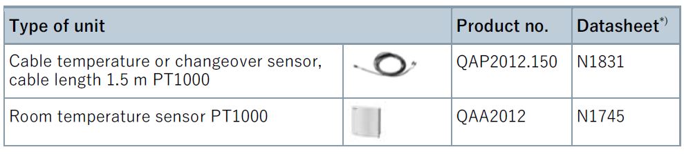 SIEMENS-RDB160BN-Room-Thermostat-fig-4