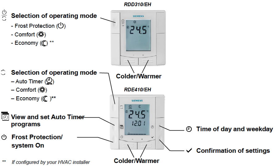 SIEMENS-RDD310-EH-Flush-mount-room-thermostat-Operating-Instruction- (2)