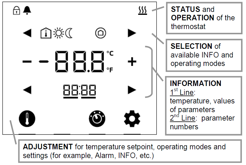 SIEMENS-RDD810-Flush-mount-touch-screen-room-thermostat-Product-Specifications-FIG-18