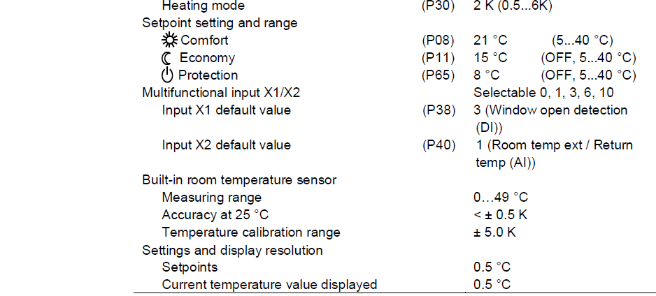 SIEMENS-RDD810-Flush-mount-touch-screen-room-thermostat-Product-Specifications-FIG-46