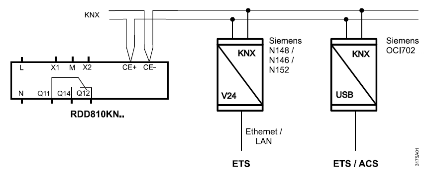 SIEMENS- RDD810KN- Flush- mount- touchscreen- Thermostat- 11