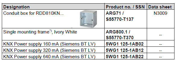 SIEMENS- RDD810KN- Flush- mount- touchscreen- Thermostat- 3
