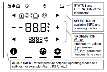 SIEMENS- RDD810KN- Flush- mount- touchscreen- Thermostat- 5