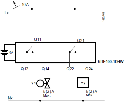 SIEMENS-RDE100-1DHW-Room-Thermostat-Product-Specifications-FIG-42