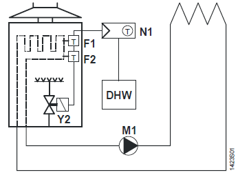 SIEMENS-RDE100-1DHW-Room-Thermostat-Product-Specifications-FIG-43