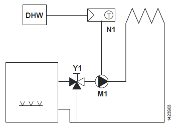 SIEMENS-RDE100-1DHW-Room-Thermostat-Product-Specifications-FIG-45